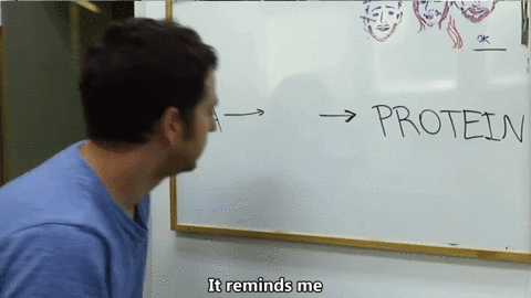 Google jamboard, the digital whiteboard app, lets students do collaborative, visual learning. Phd Uni Gif On Gifer By Landardana