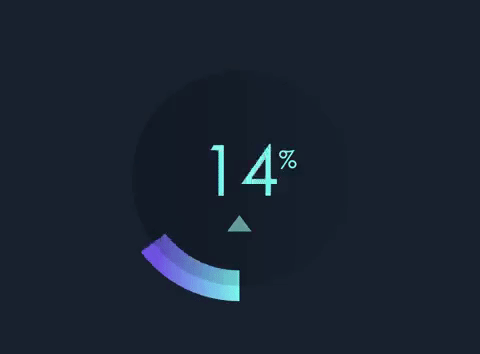 Javascript Gifs Get The Best Gif On Gifer