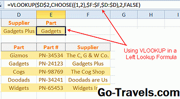 BAGAIMANA CARANYA: Fungsi Kiri VLOOKUP di Excel - 2021