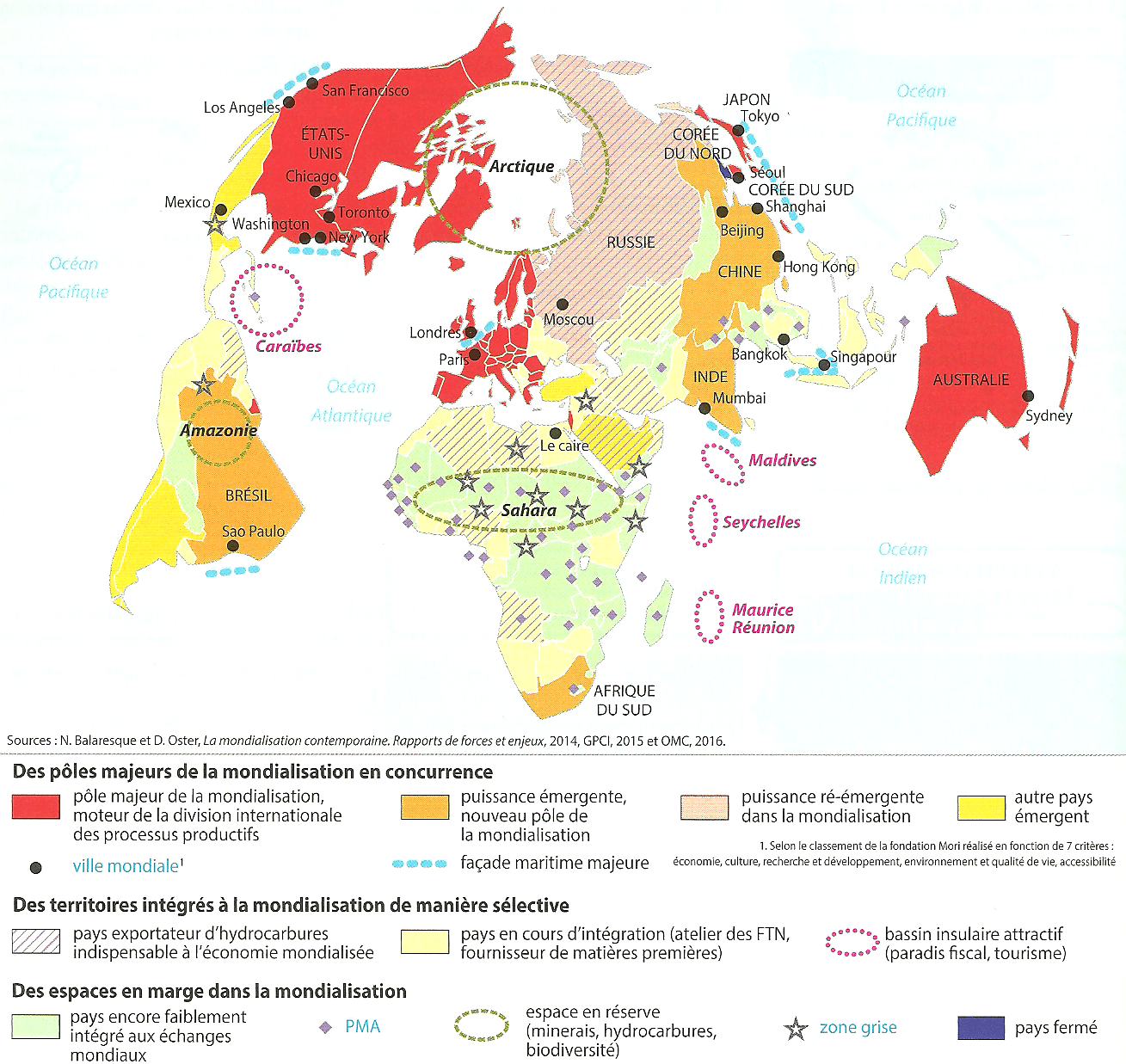 Dynamiques Territoriales Coopérations Et Tensions Dans La Mondialisation