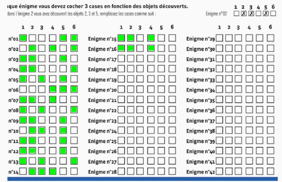 Pour les trucmucheurs aguerris, nous sommes ravis de vous revoir, . enigme 16 â Trucmuche