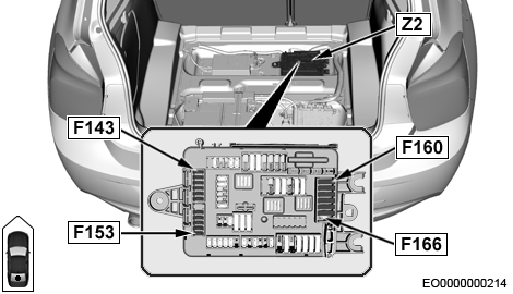 Vw golf 5 golf5 fusible golf5 relais golf 5 fusible ac fusible centralisè fusible vitre electrique fusible phare fusiblecode fusible . schÃ©ma boite a fusible ou fusible Ã©clairage coffre? - Forum MA-BMW