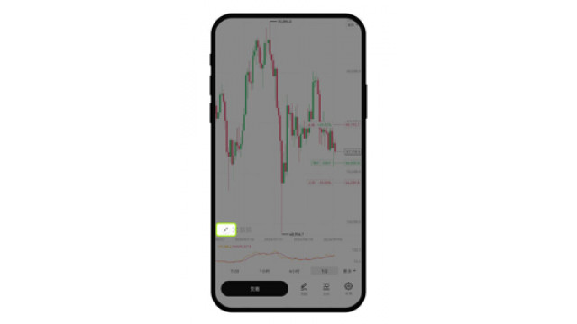 OKX交易流程完整步驟一次看懂｜註冊、入金、下單、出金全攻略