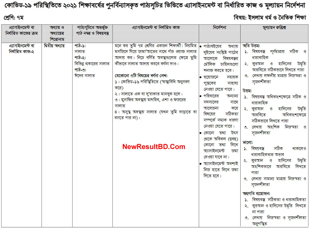 7th Week Assignment Class 7 Question Solution