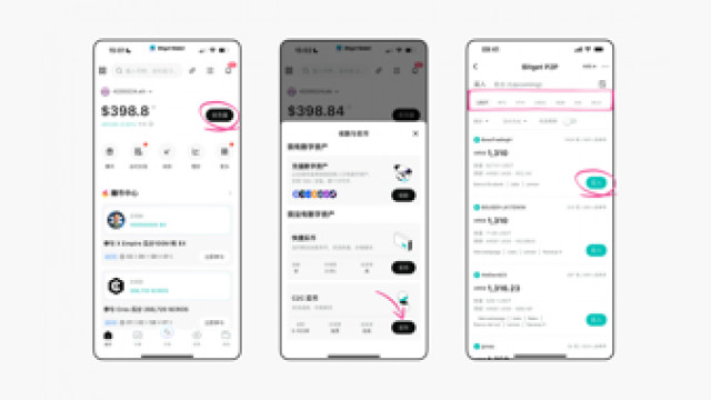 C2C交易全攻略