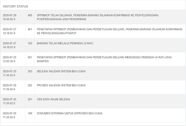17/11/2021 · yuk, simak cara cek resi lengkap dari jne, j&t, sicepat, tiki,shopee express dan yang lainnya di bawah ini. â 2 Cara Cek Resi Standard Express