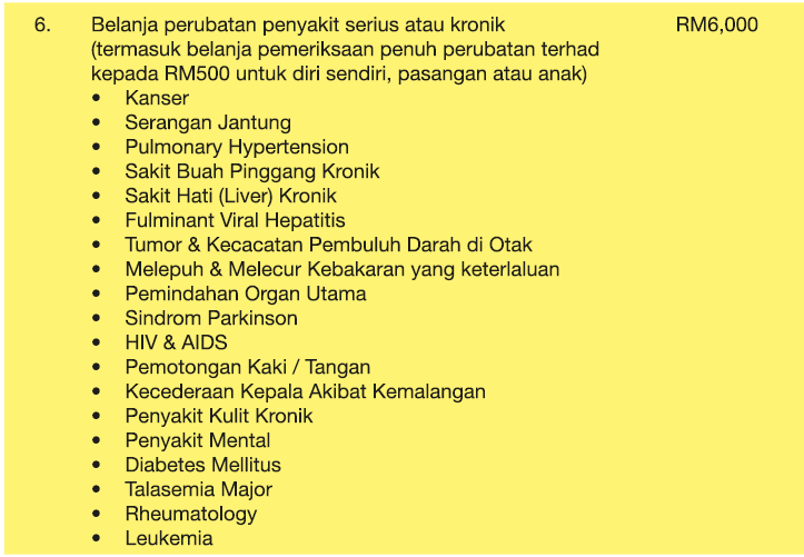 Belum diketahui di mana dan kapan video ini direkam. Income Tax Issues V4