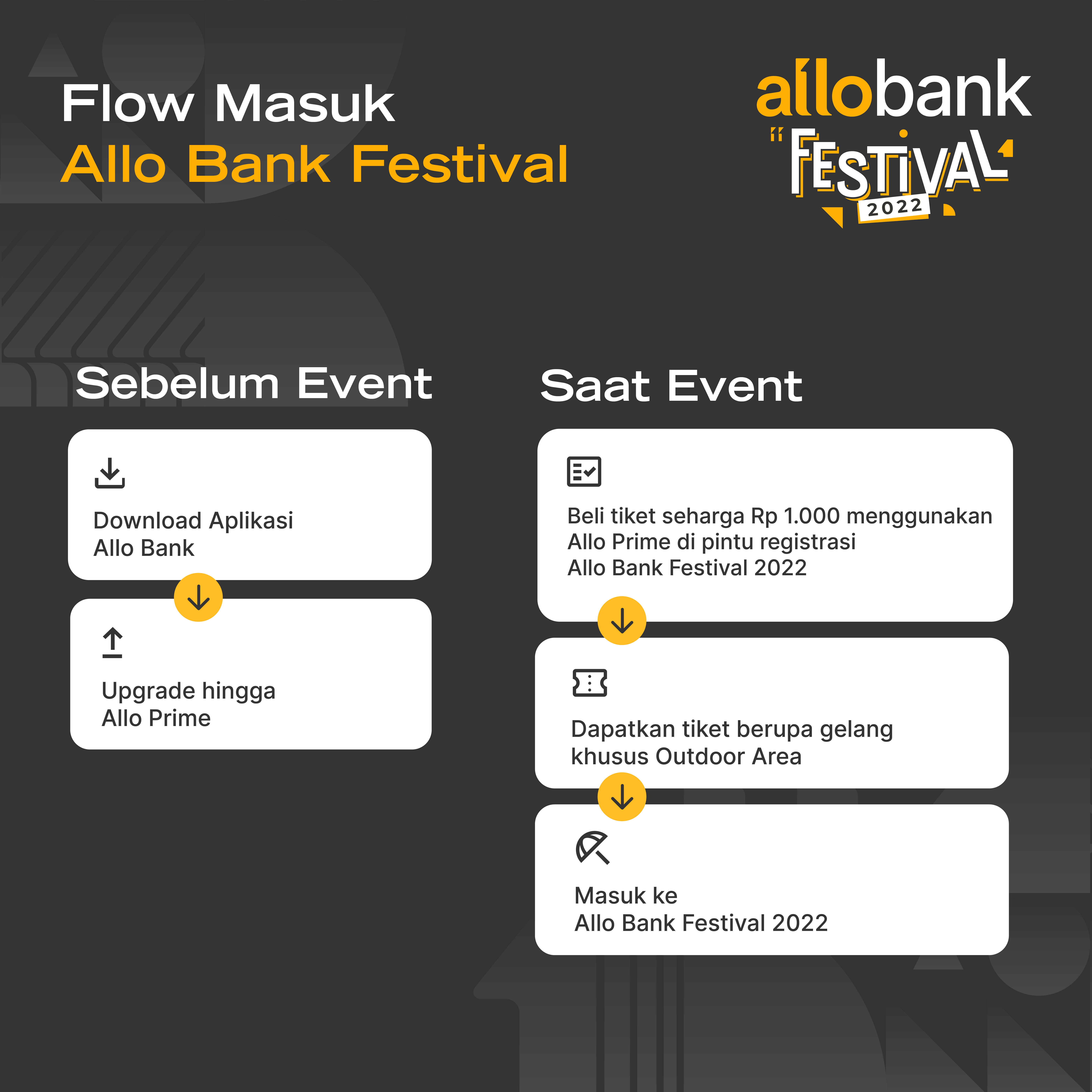 Banks are key to driving a country's economy. Ade6kj Txdf4bm