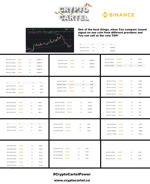 If you're part of crunzex, you have access to . Best Crypto Signal Groups The Bitcoin Forum