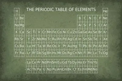 periodic table of elements art print by getyournerdon icanvas