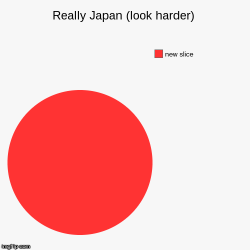 Dwight's mustard shirt was a "good luck charm" Image Tagged In Funny Pie Charts Japan Red Statistics Imgflip