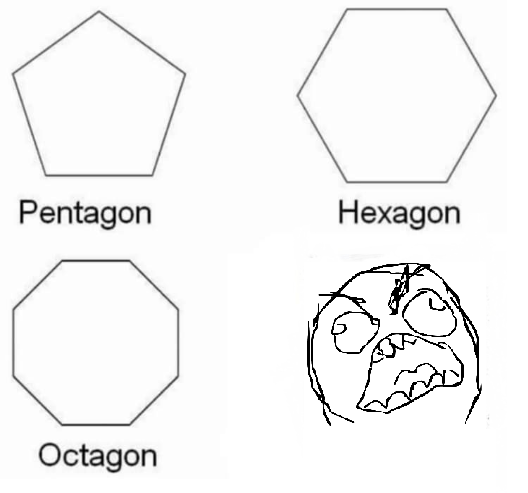 The list is long and finding a template may take time,. Pentagon Hexagon Octagon Fuuuu Blank Template Imgflip