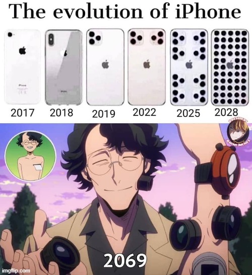 (not counting the anime opening memes i've made this year too ;)patreon: Anime Memes Gifs Imgflip