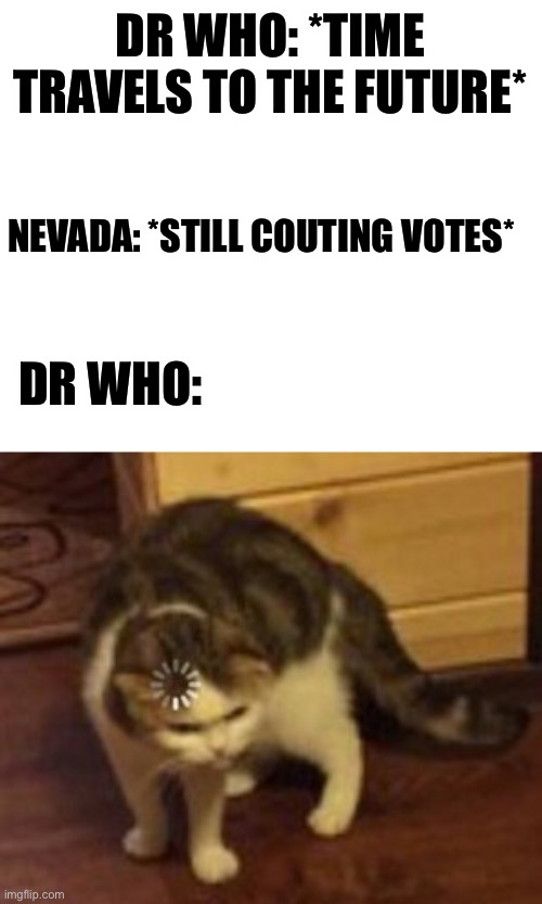Politics Loading Cat Memes Gifs Imgflip