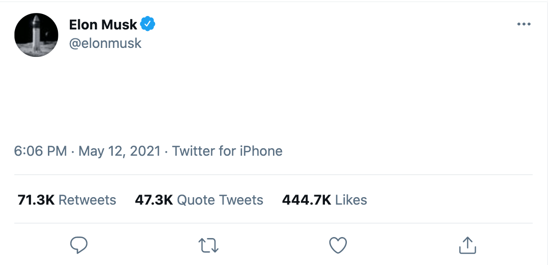 Elon musk hosted meme review and count dankula made possibly the greatest meme template of all time. Elon Musk Blank Tweet Blank Template Imgflip