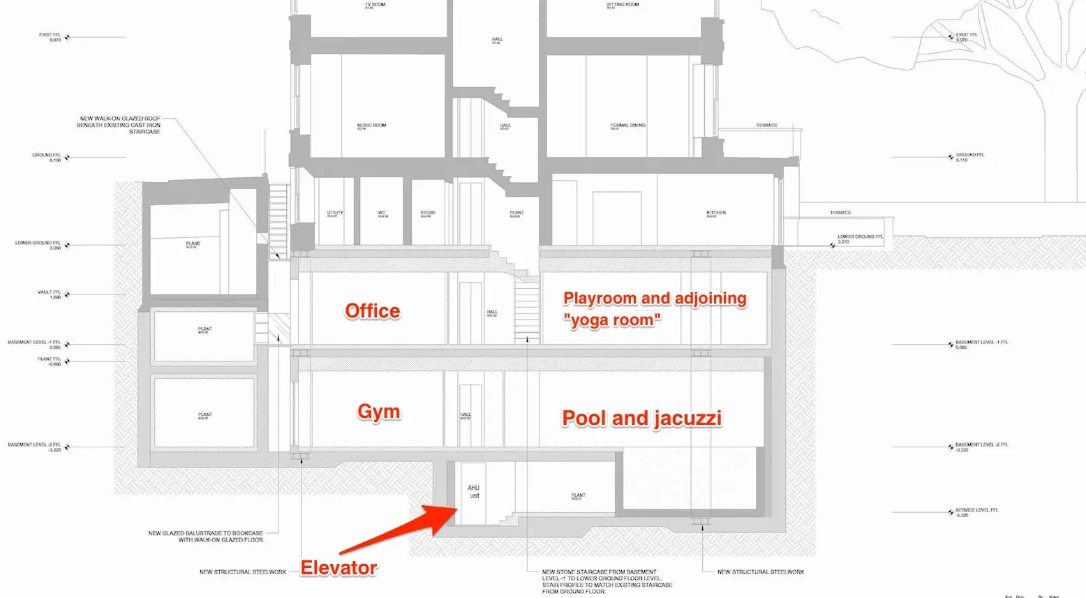 Multi Level Basement Construction - Openbasement