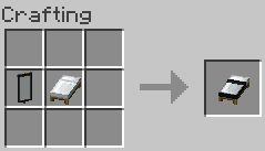 Since the crafting interface now lists recipe locations, i will no longer be updating this thought it would be useful to start a compendium of recipe locations. bedspreads forge mods minecraft