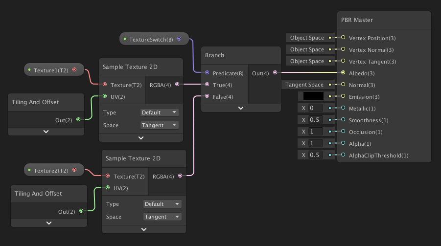 Picture And that's a good thing. Resolved Boolean In Shader Graph Unity Forum