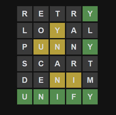 One of my favorite words…. Wordle Ot What Are The Colored Squares Page 5 Resetera