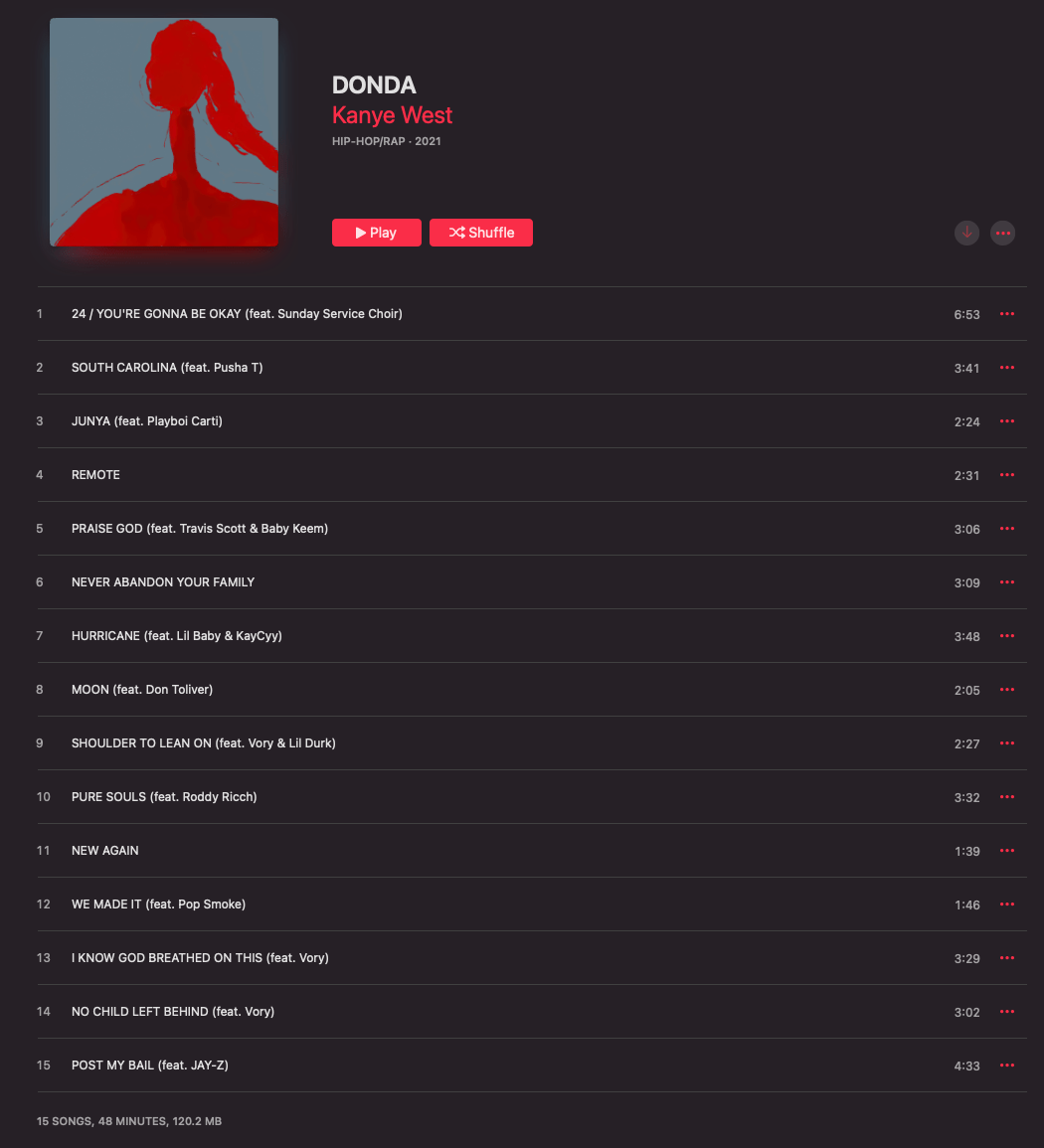 Kanye West Donda Album - Kanye West Donda Complete Listening Party Album Download Unreleaseddisco