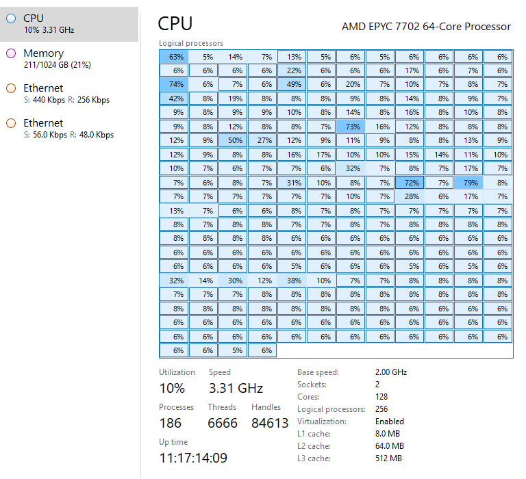 Zum anschluss an das heizungssystem10,7 kw nennwärmeleistung (7,2 kw wasser, 3,5 kw luft)leistungsbereich: 9pqpzozr177vjm