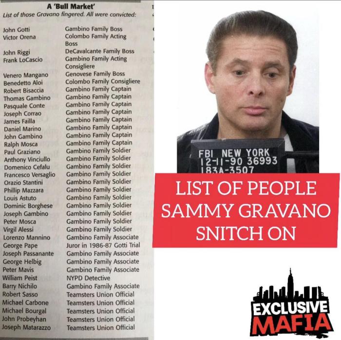 Sammy gravano net worth 2025
