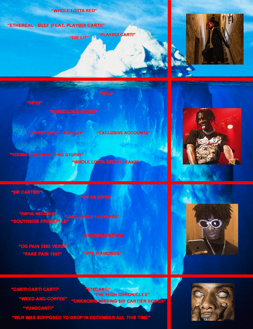 Playboi Carti Iceberg V2 Now In Hd And With New Entrys R Icebergcharts
