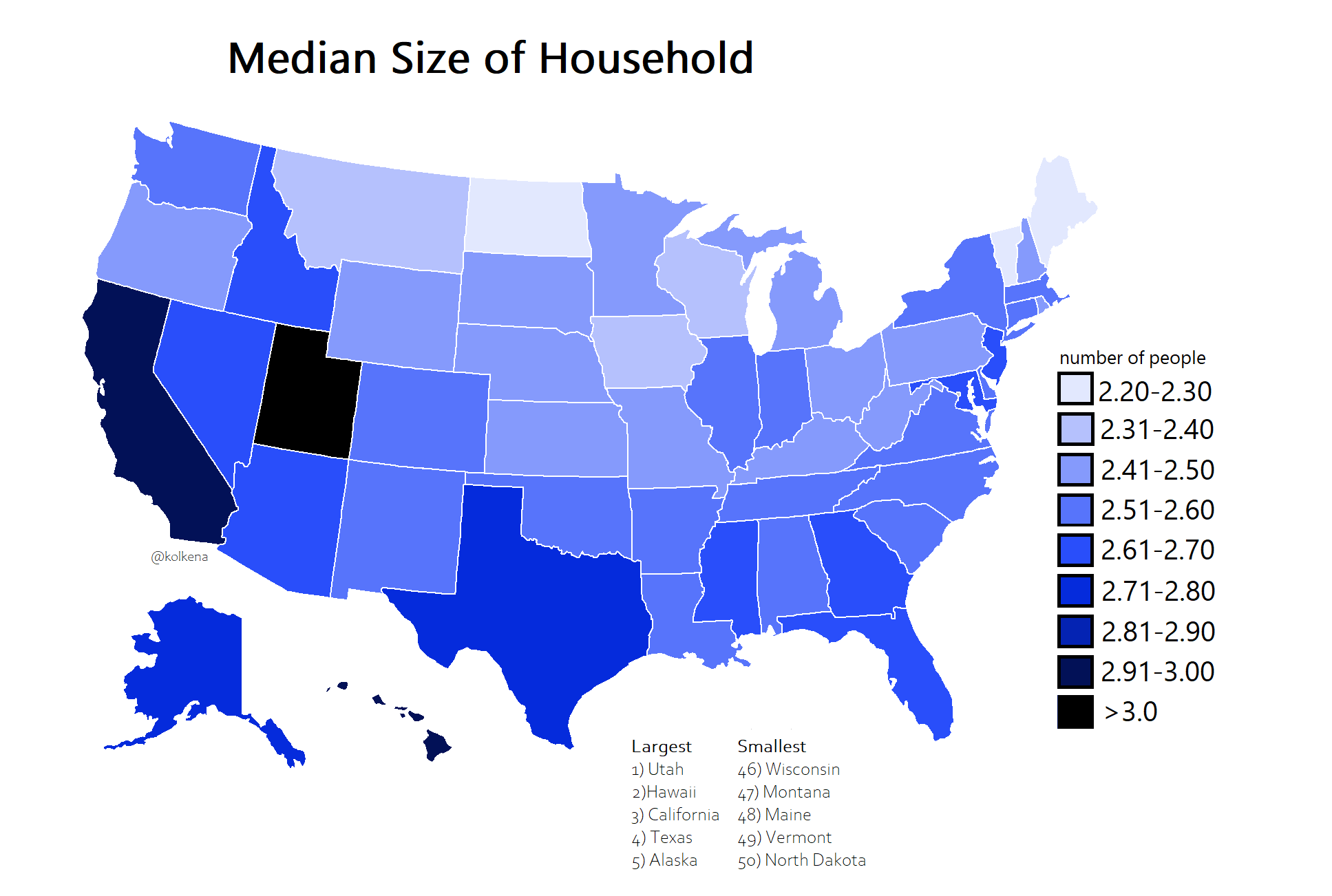 I received a creative of a data visualisation for a companies growth in the usa with alaska and hawaii moved below the us core s. Median Size Of Household By State Oc Dataisbeautiful