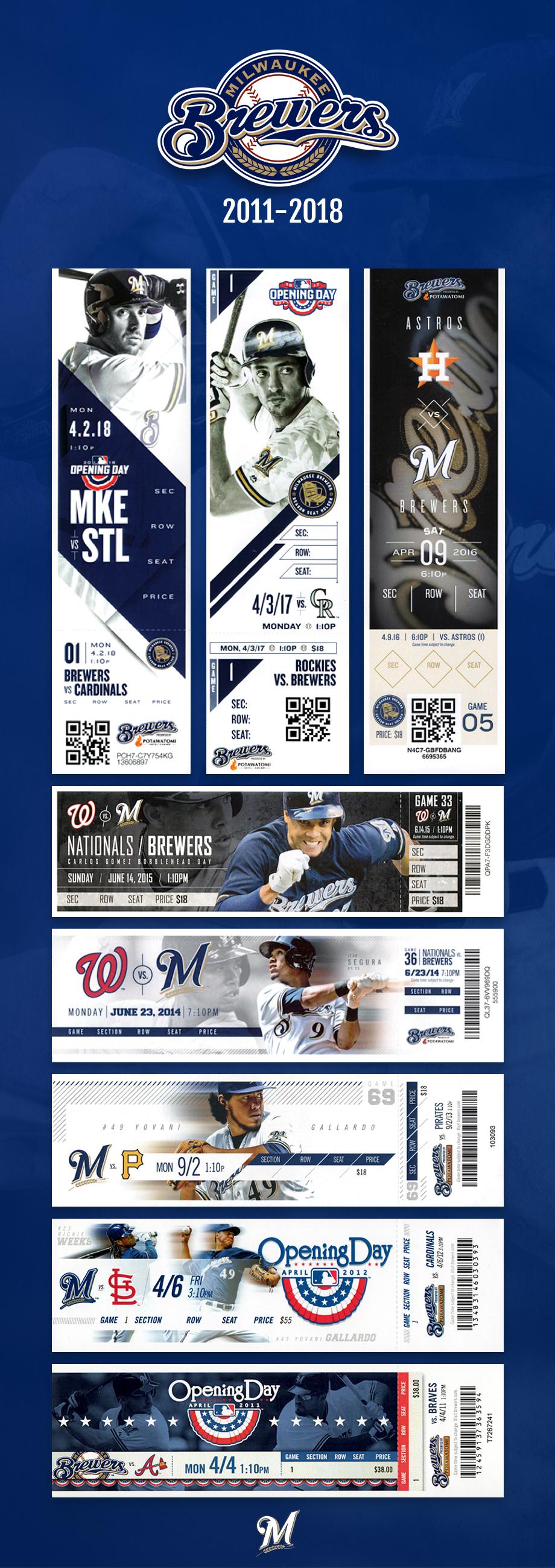 Baseball games are filled with anticipation as players line up to try and swing for the fences. My Milwaukee Brewer Ticket Collection 2011 2018 R Brewers