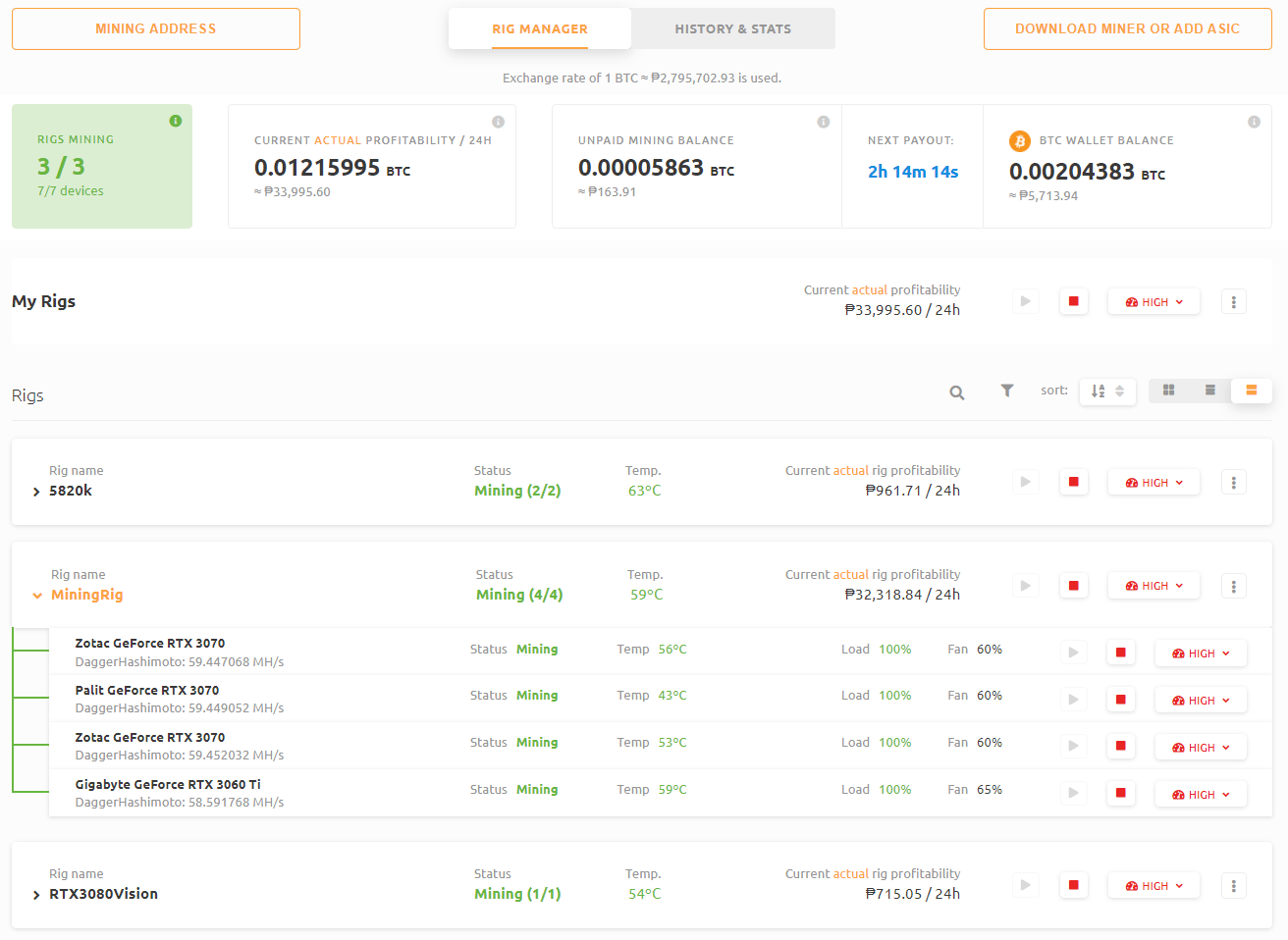 We have prepared a simple tryout . Actual Profitability Bug With One Of My Rigs Or Is This Really Possible Php 32k Is Around Usd 666 R Nicehash