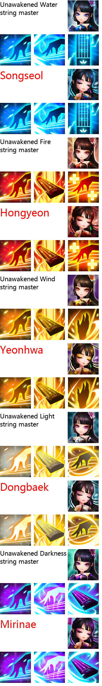 String Master Names With All Skill Icons R Summonerswar