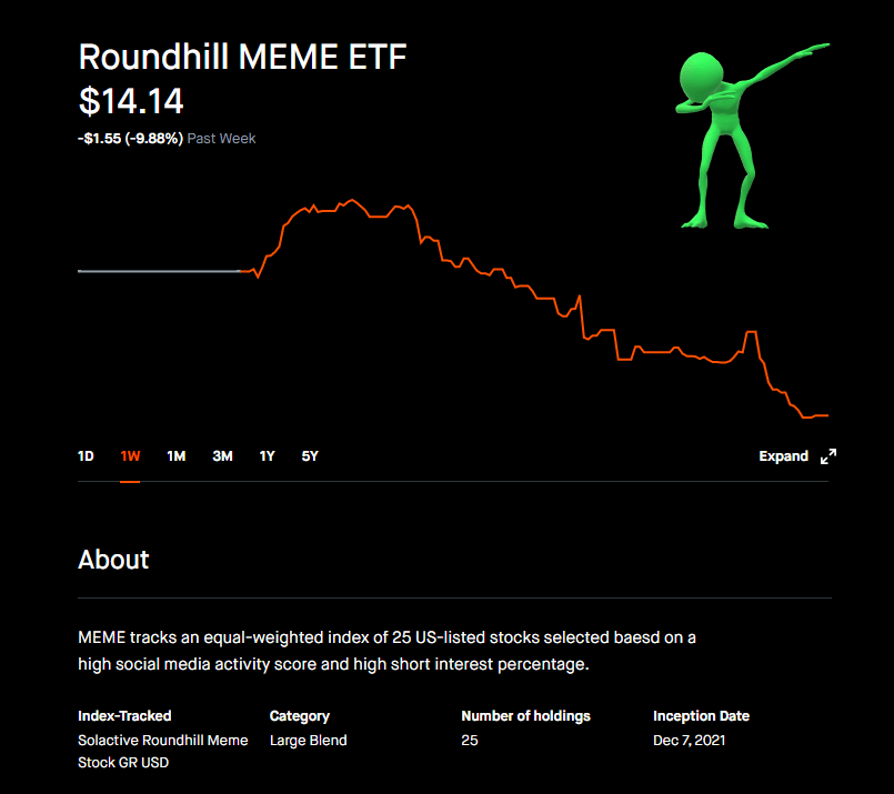 The roundhill meme etf will invest in stocks with high social media activity and high short interest. New Meme Etf Whatchu Think R Wallstreetbetsogs