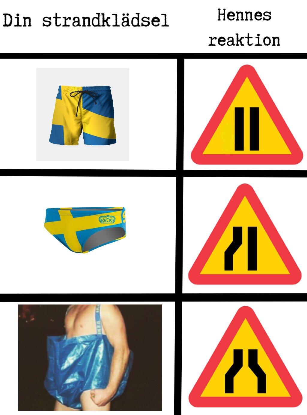 Sweden Meme . Found this on r/sweden (on r/all) is this form of meme ...