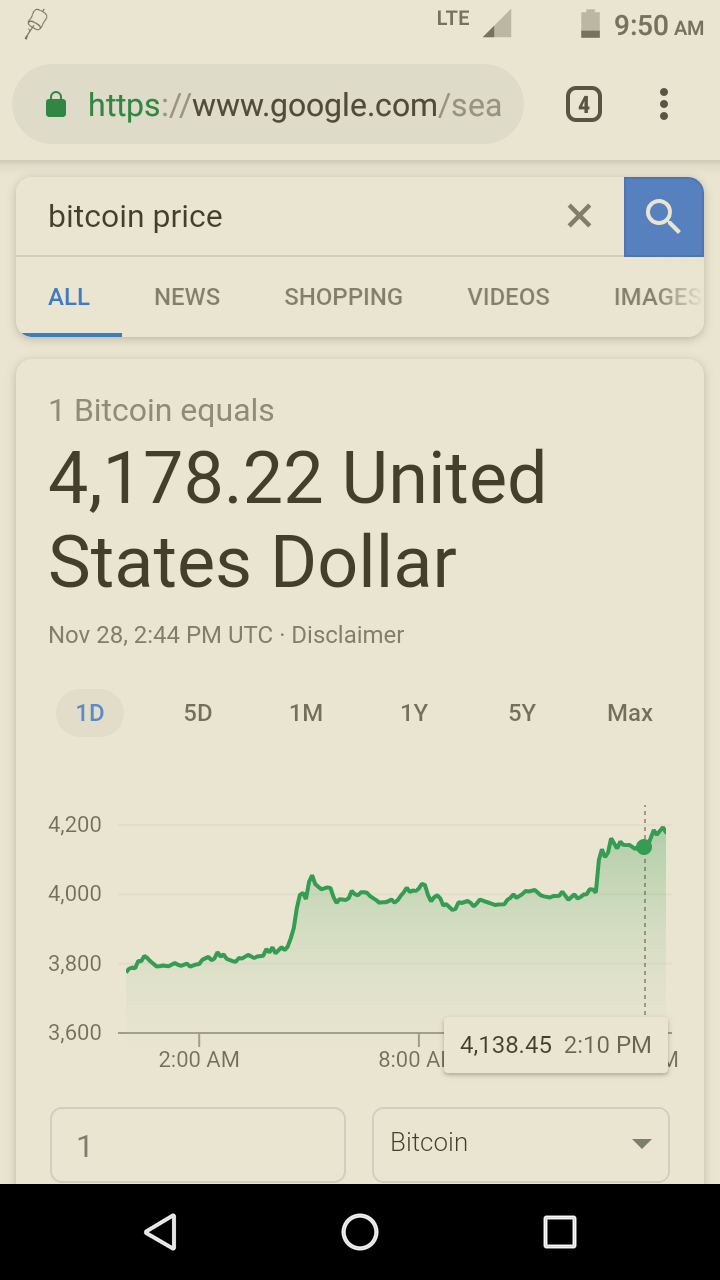 As i write this, the bes. Why Did Bitcoin Crash This Morning Reddit How Do You Buy A Percentage Of A Bitcoin