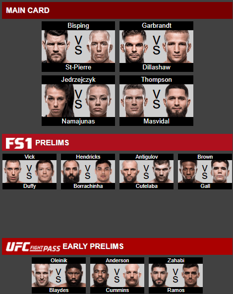 07/12/2021 · ufc 269 fight card, odds: Stacked Ufc 217 Waiting On One More Ppv Main Card Fight R Mma