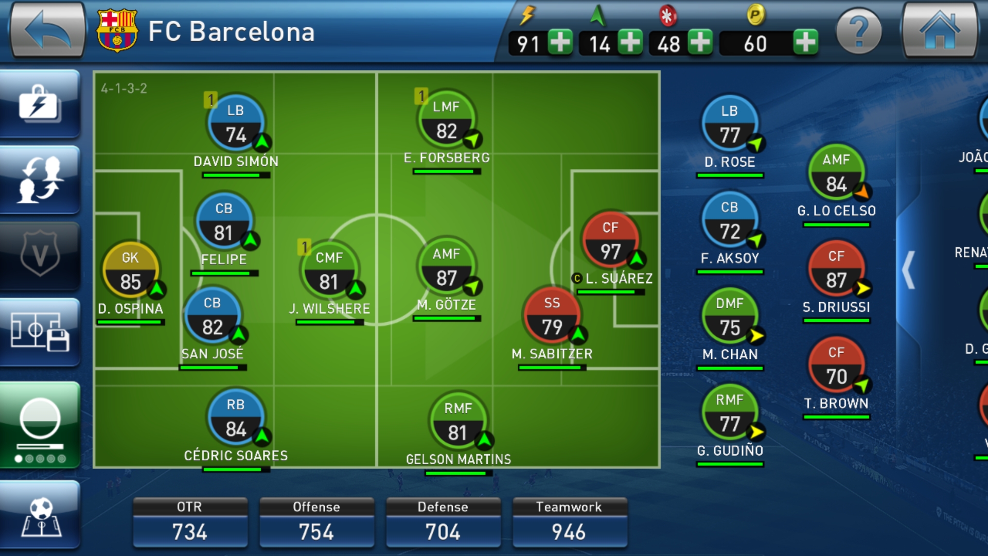 Inkorrekte namen, falsche logos und keine original trikots in der premier league, la liga und . Just Started A Month Ago Any Tips And Tricks Pescm