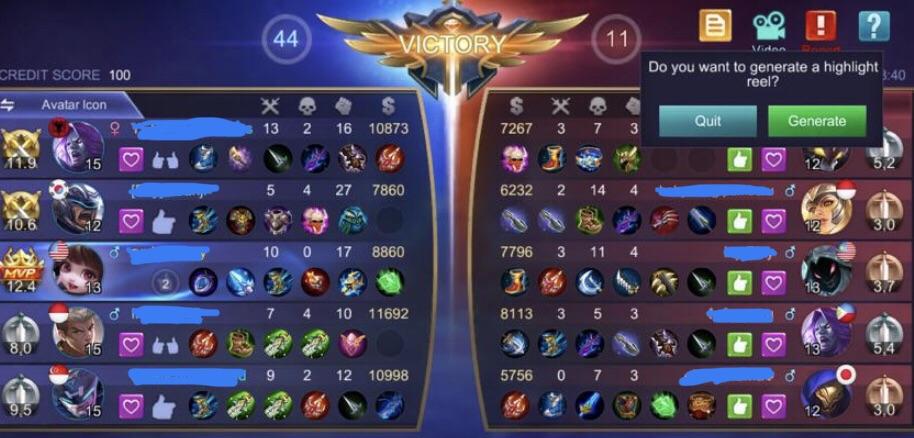 Vitamin e is a compound that plays many important roles in your body and provides multiple health benefits. New Changâe: Whatâs your best build on her? : mobilelegends