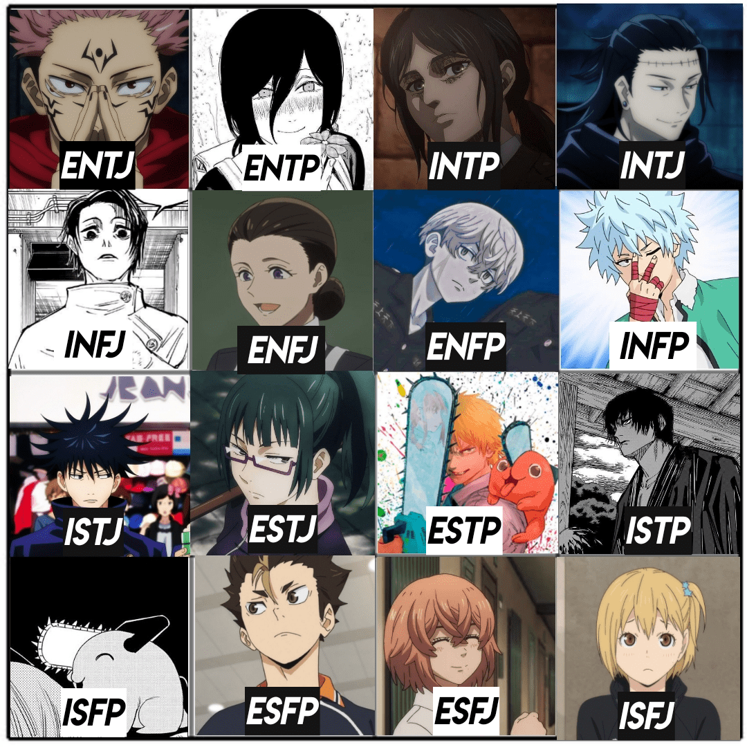Have you ever wondered which&nbsp;. Tokyo Revngers Mbti Fantastic Anime December 2021