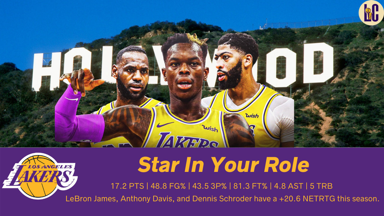 But one of his lakers teammates didn't make things easier with a comment on the post. Dennis Schroder Is A Star In His Role And That S Exactly What The Lakers Needed R Lakers