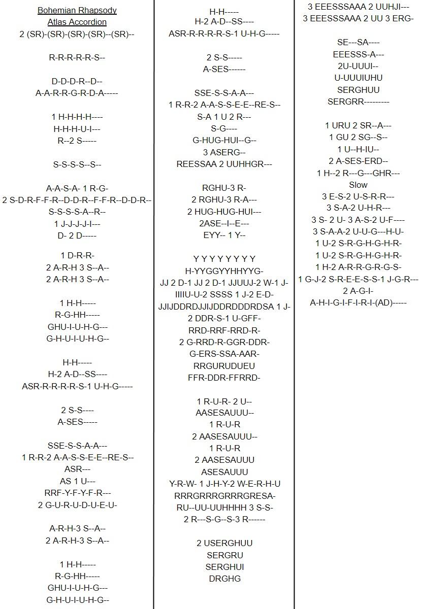 The chords for bohemian rhapsody will be displayed on the screen as i play and you also get to see where my hands are positioned. Bohemian Rhapsody Accordion Free Play R Playatlas