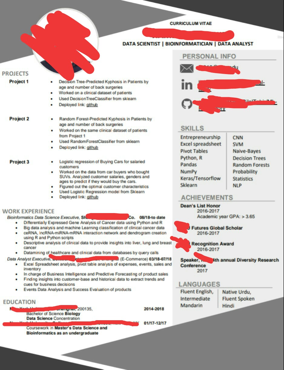 A data scientist must be a person who loves playing with numbers and figures. Nlp Data Scientist Resume - NLP Practicioner