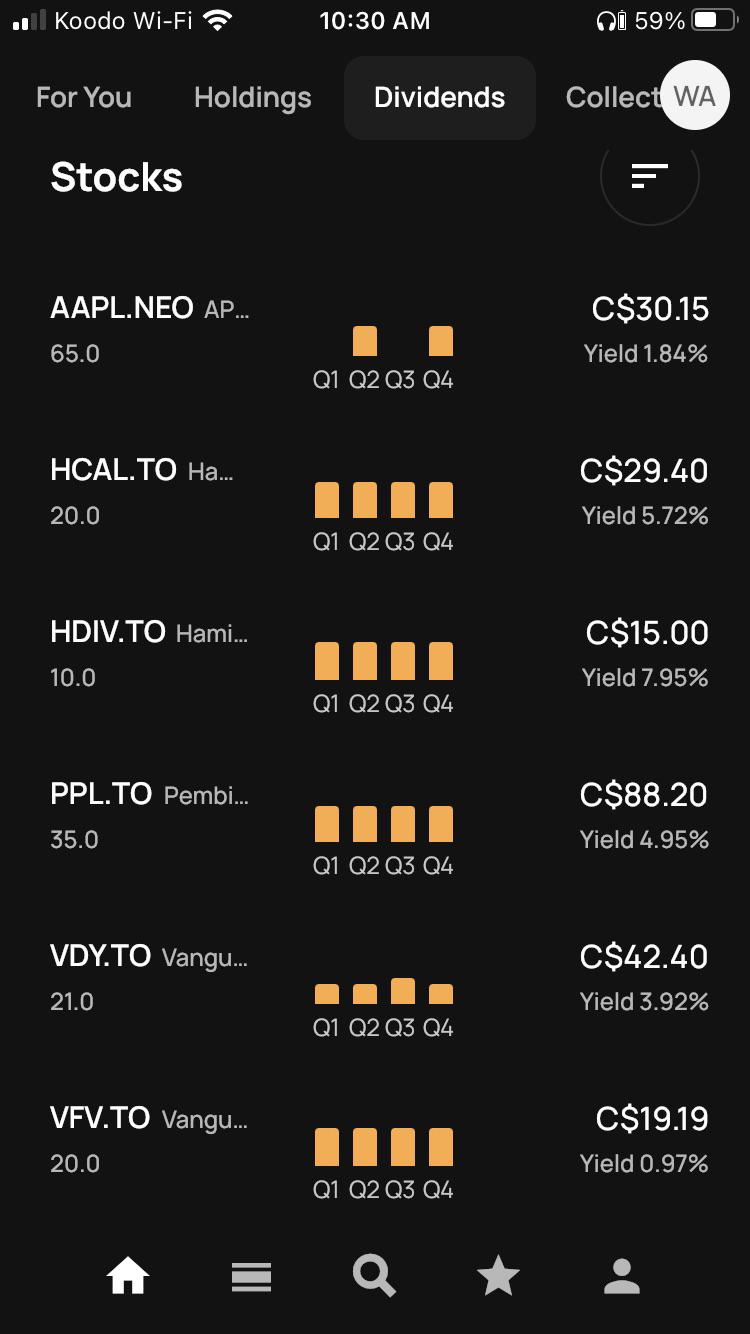 Choosing the best cryptocurrency wallet is far from straightforward, given how many wallets are out there and all . Dzpw5dguc2gvmm