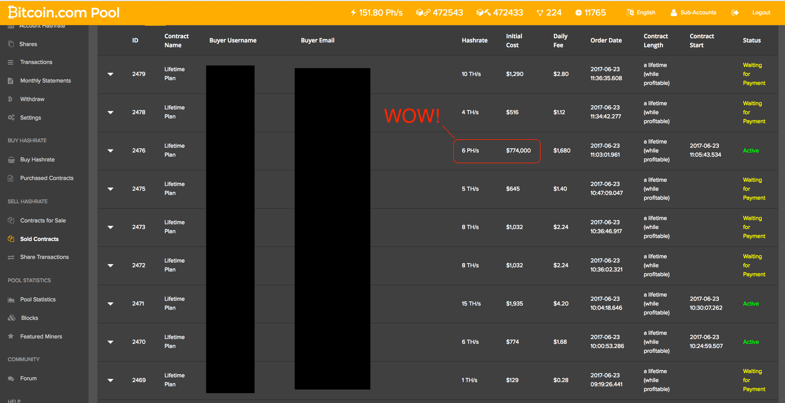 Bitcoin is a cryptocurrency, which means it's entirely digital. Bitcoin Mining Profit Calculator Gaiden Earn Money By Bitcoin