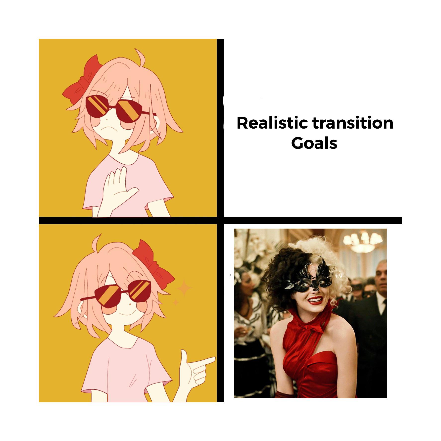 New drake meme format of my friend xd. Osuguy99