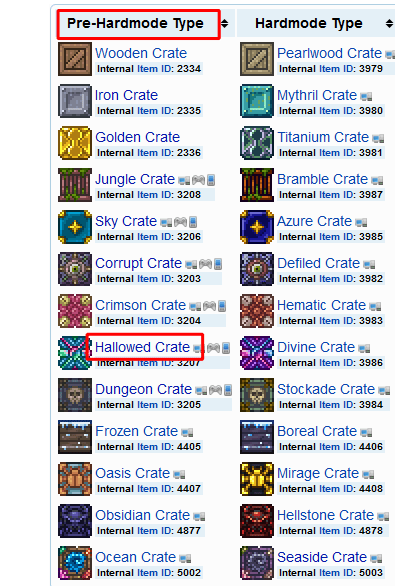 I Was Browsing Terraria Wiki When I Relized Someting Was Wrong R Terraria
