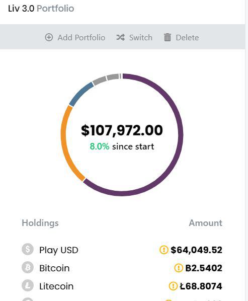 Bitcoin's mayer multiple reading reasserted the same. Not A Bad Start To The Day Niffler Co Https Dailyhodl Com 2020 01 30 Crypto Strategist Tone Vays Im 99 Positive Bitcoin Btc Will Hit 100k Once This Happens U Livmarsh1992