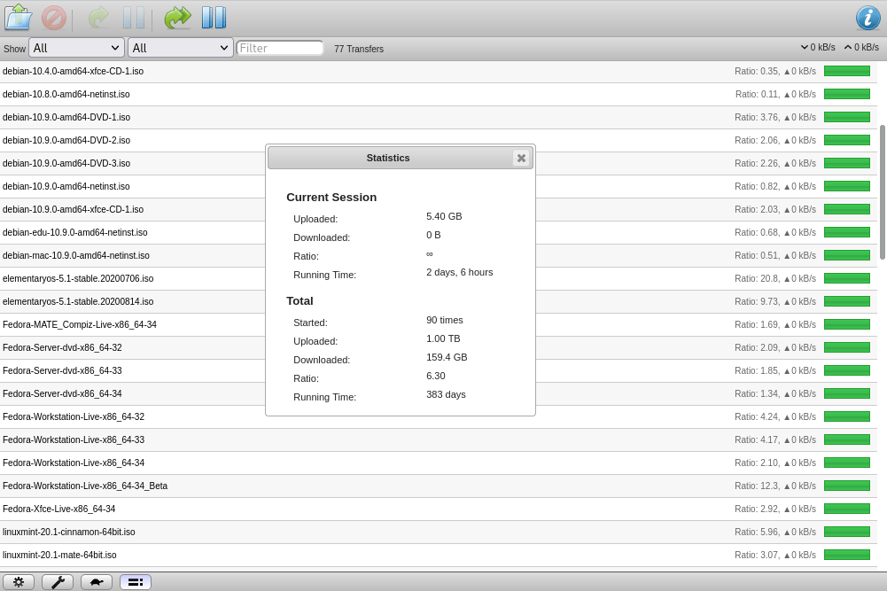Making a list of the best linux software is a tough task, but we did our best to include a wide variety of programs that the average user will find helpful. Just Hit My First 1tb Of Upload Seeding Linux Distros Isos Linux