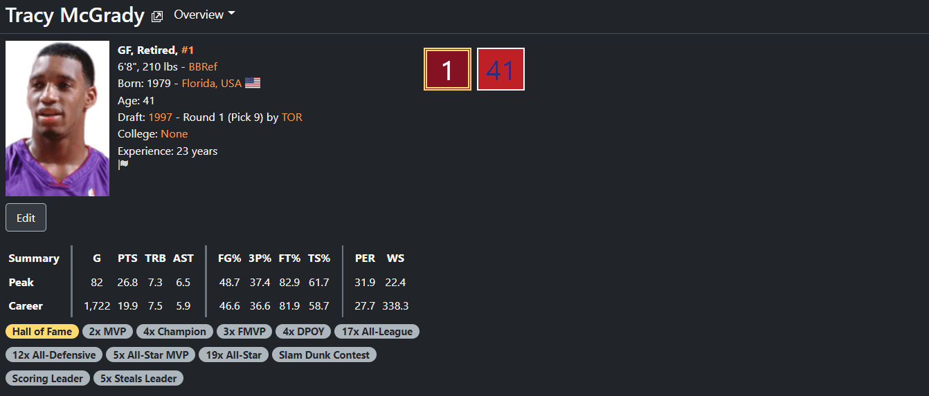 If you're a beginner and interested in (basketball gm) game, but not sure how to get. Zfmurzzaweamtm