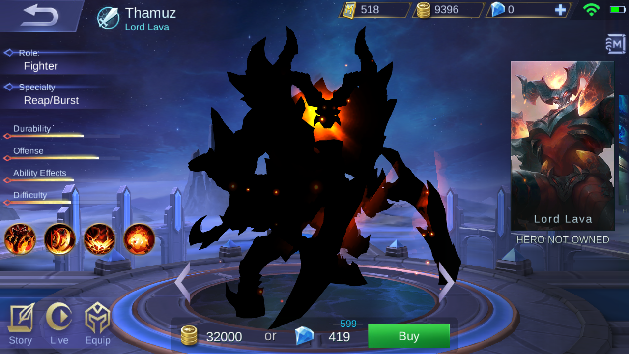 The series also takes place ten years after the events of the blackout of 2022, and kamiyawa confirmed the series will deal heavily with the societal changes and profound loss of technological progress that event caused. Chou Transparent Mobile Legend Character Png