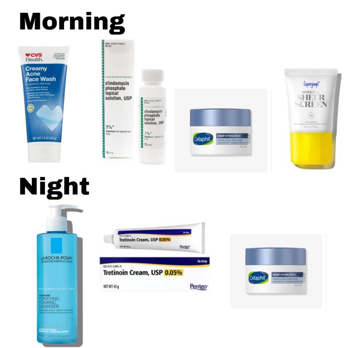 Clindamycin: Uses, Side effects, and Precautions - DermNet